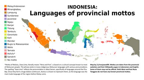 indonesia main language spoken